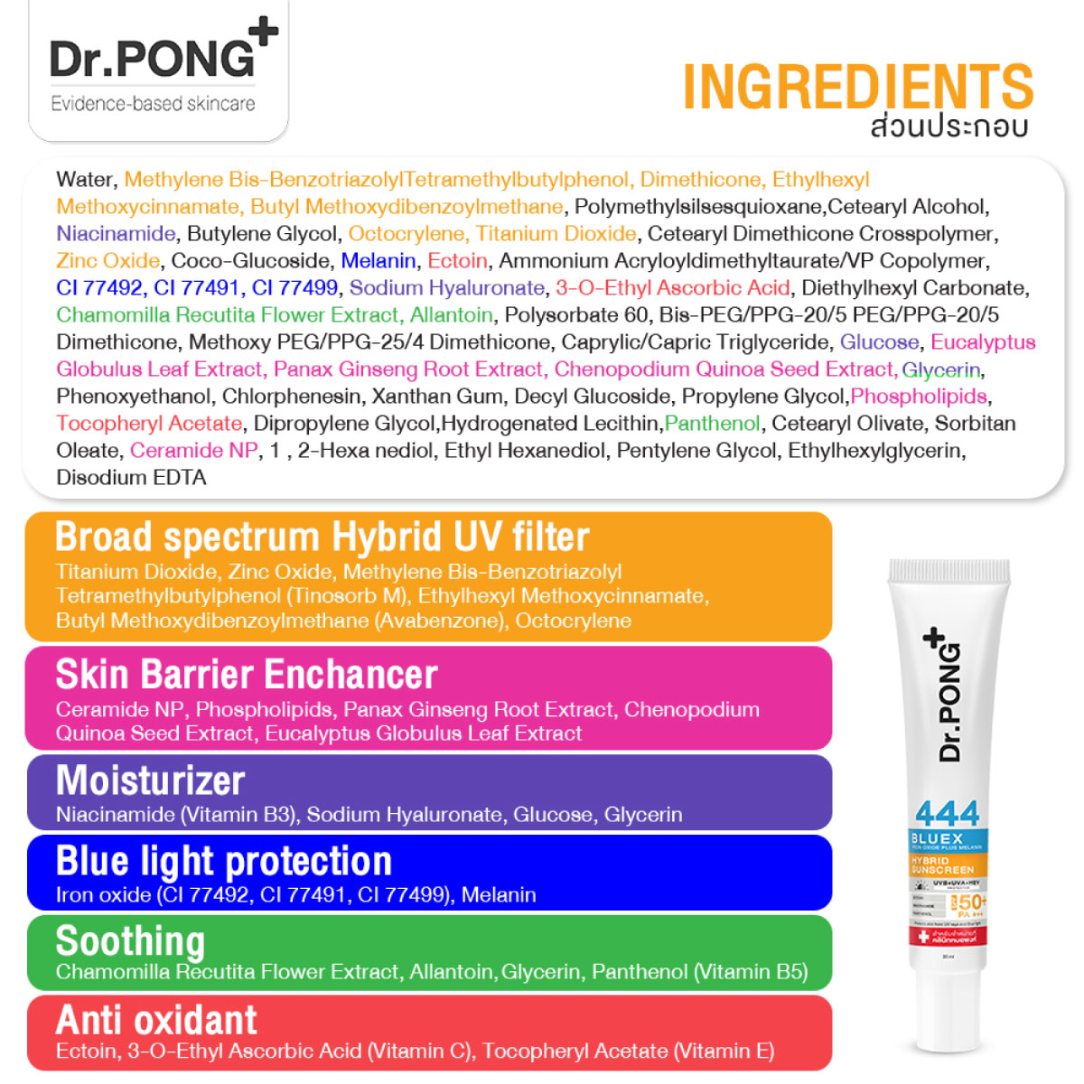 Dr.PONG 444 BlueX iron oxide plus melanin hybrid sunscreen ครีมกันแดดป้องกันแสงสีฟ้า 30ml.