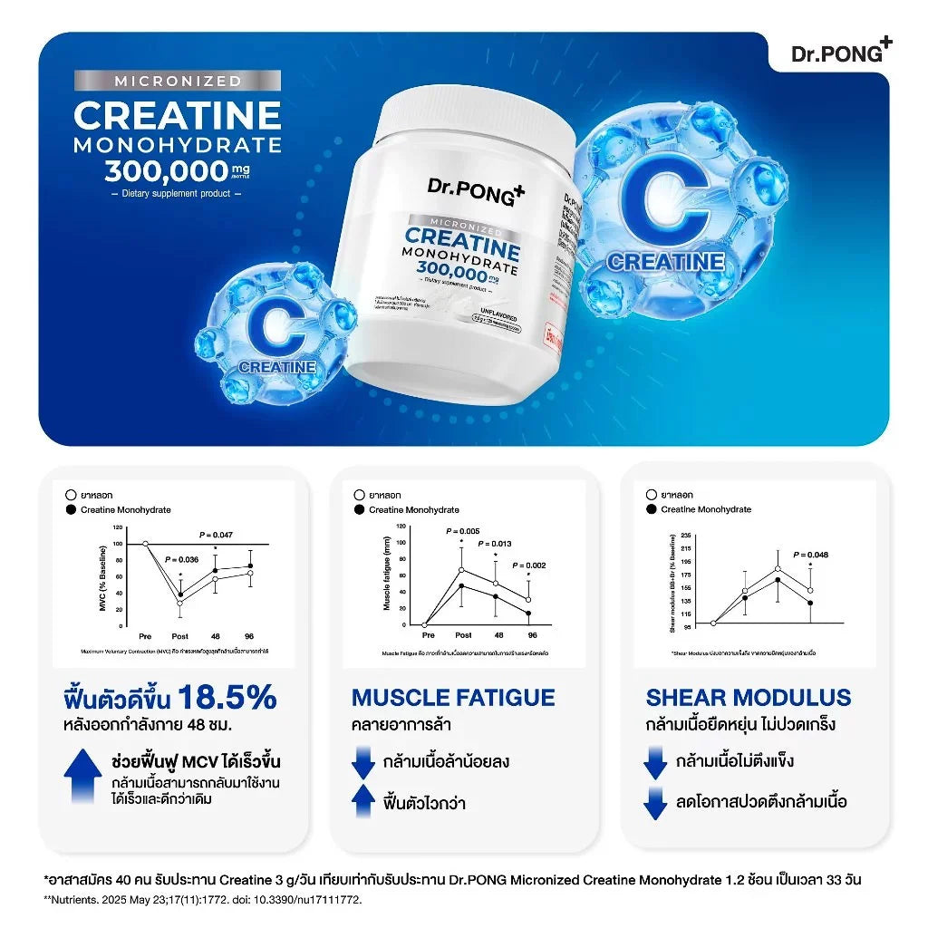 Dr.PONG_MICRONIZED CREATINE MONOHYDRATE_312g