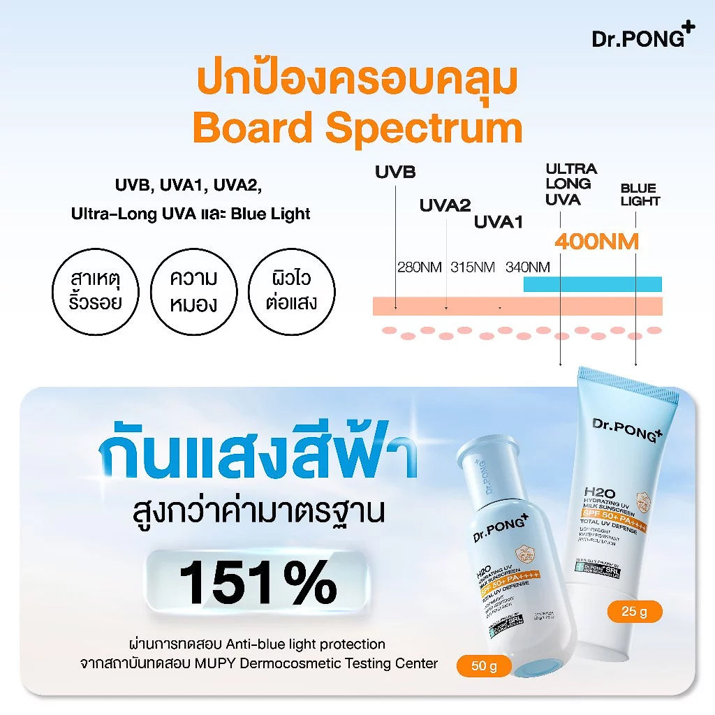 Dr.PONG H2O Hydrating UV Milk Sunscreen กันแดดน้ำนม เนื้อบางเบา ชุ่มชื้น กันน้ำ กันเหงื่อ กันฝุ่น