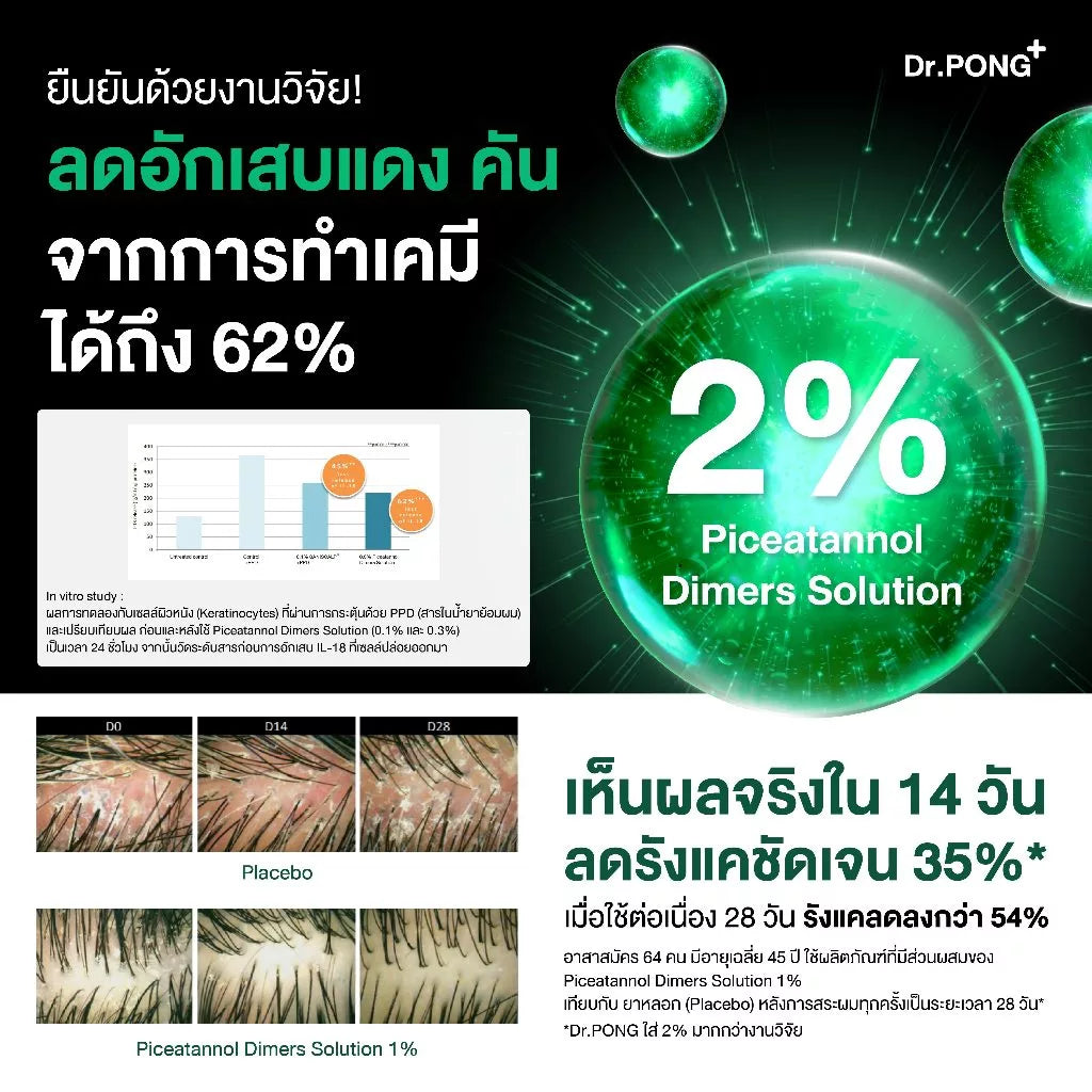 Dr.PONG 14D CalmScalp and Hair Repair Serum สเปรย์เซรั่มลดอักเสบแห้งแดงคัน รังแค เซ็บเดิร์ม ฟื้นเกราะหนังศีรษะ