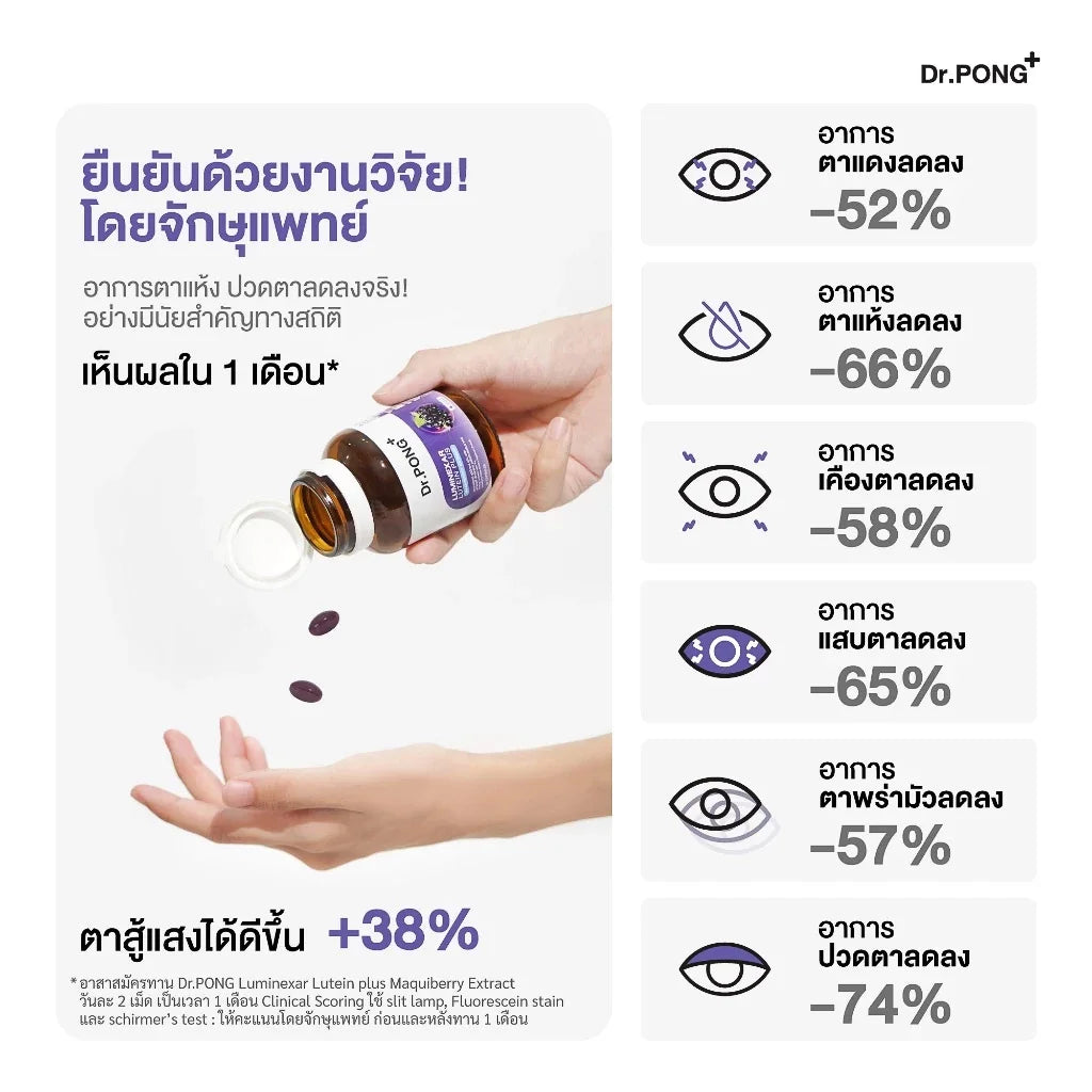 Dr.PONG Luminexar Lutein Plus Maquiberry Extract ดอกเตอร์พงศ์ ลูมิเน็กซาร์ ลูทีน พลัส มากิเบอร์รี่ เอ็กซ์แทรคต์