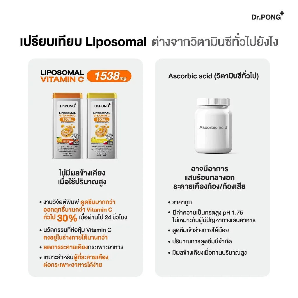 Dr.PONG_LIPOSOMAL C 1538 mg PROVIDE VITAMIN C 1000 mg_Calamansi_3.5g_14Sachets