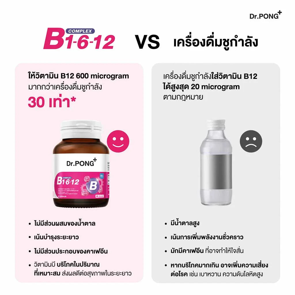 Dr.PONG_B COMPLEX 1-6-12 VITAMIN B1 B6 B12_60Capsules