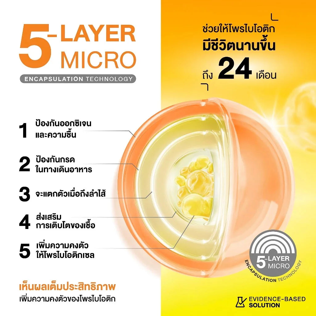 Dr.PONG IMS10 PROBIOTIC โพรไบโอติกเสริมภูมิคุ้มกัน ลดอาการภูมิแพ้ ผื่นคัน ลมพิษ