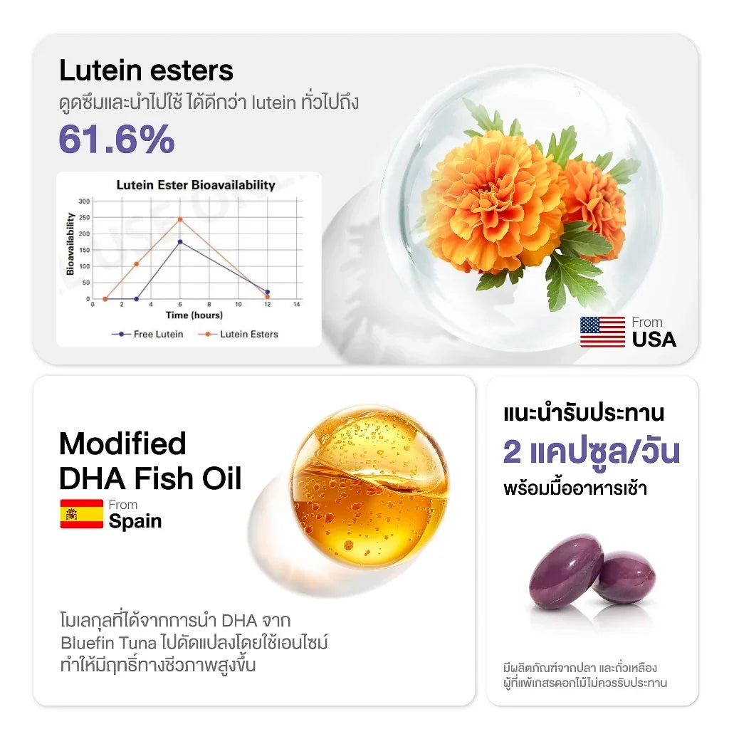 Dr.PONG Luminexar Lutein Plus Maquiberry Extract ดอกเตอร์พงศ์ ลูมิเน็กซาร์ ลูทีน พลัส มากิเบอร์รี่ เอ็กซ์แทรคต์